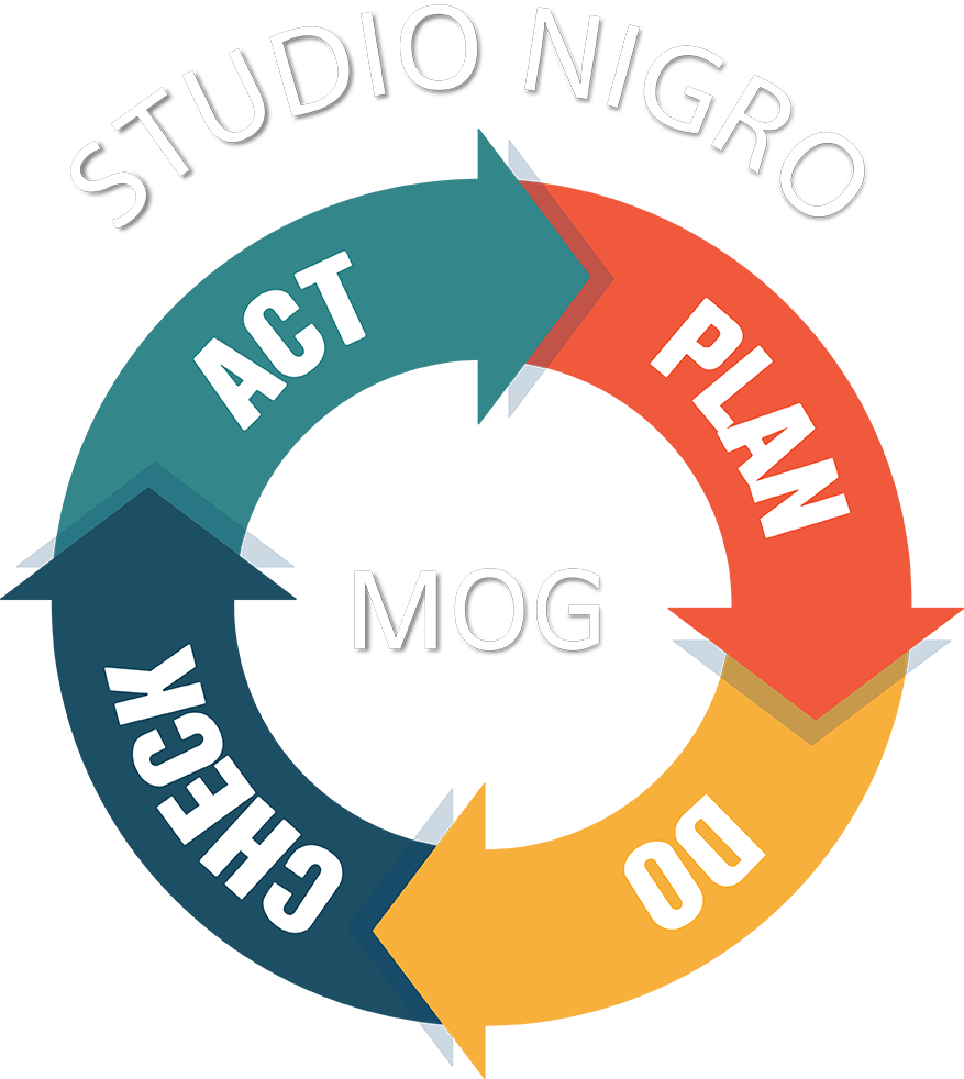 Studio Legale Nigro